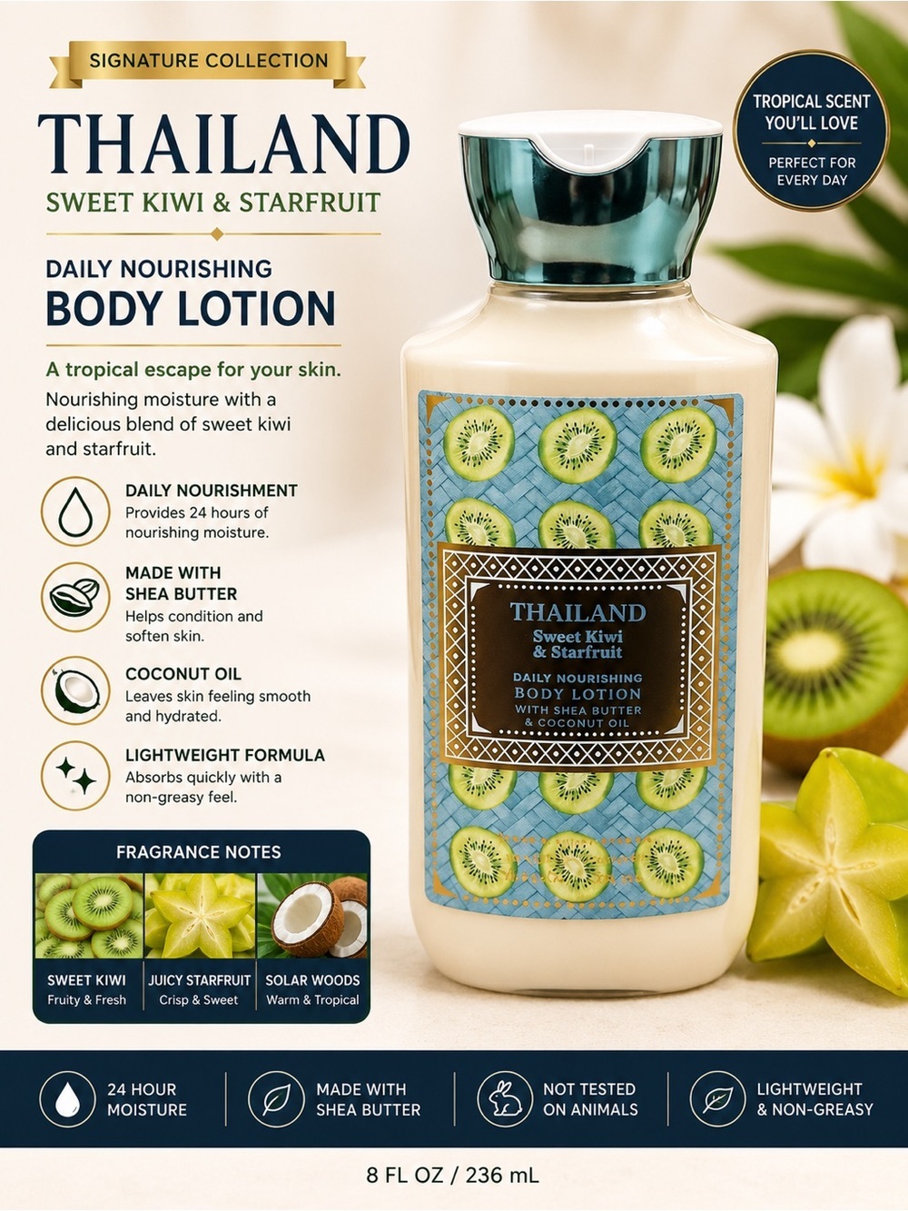 Sweet Kiwi & Starfruit Daily Nourishing Body Lotion - Cream
